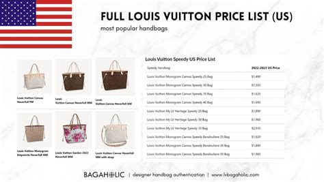 louis vuitton bags cost|louis vuitton bag price list 2022.